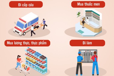 Hải Dương đang thực hiện cách ly xã hội như thế nào?