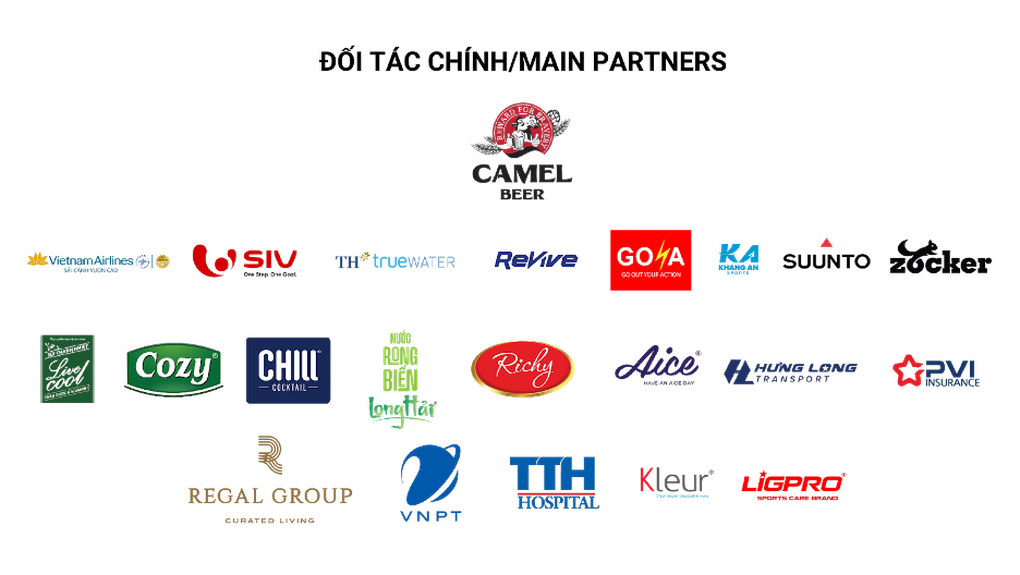 Trọn bộ racekit chất lượng từ Quang Tri International Marathon 2025 - Camel Cup - 3 Trọn bộ racekit chất lượng từ Quang Tri International Marathon 2025 - Camel Cup - 3
