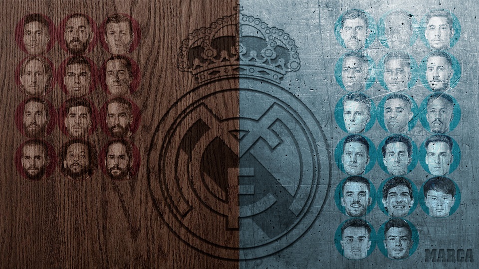 Bị HLV Zidane bỏ rơi, báu vật Odegaard nằng nặc đòi rời Real Madrid - 2 Bị HLV Zidane bỏ rơi, báu vật Odegaard nằng nặc đòi rời Real Madrid - 2