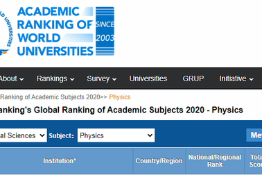 Lĩnh vực vật lý của ĐH Quốc gia HN lọt top 401 – 500 bảng xếp hạng thế giới