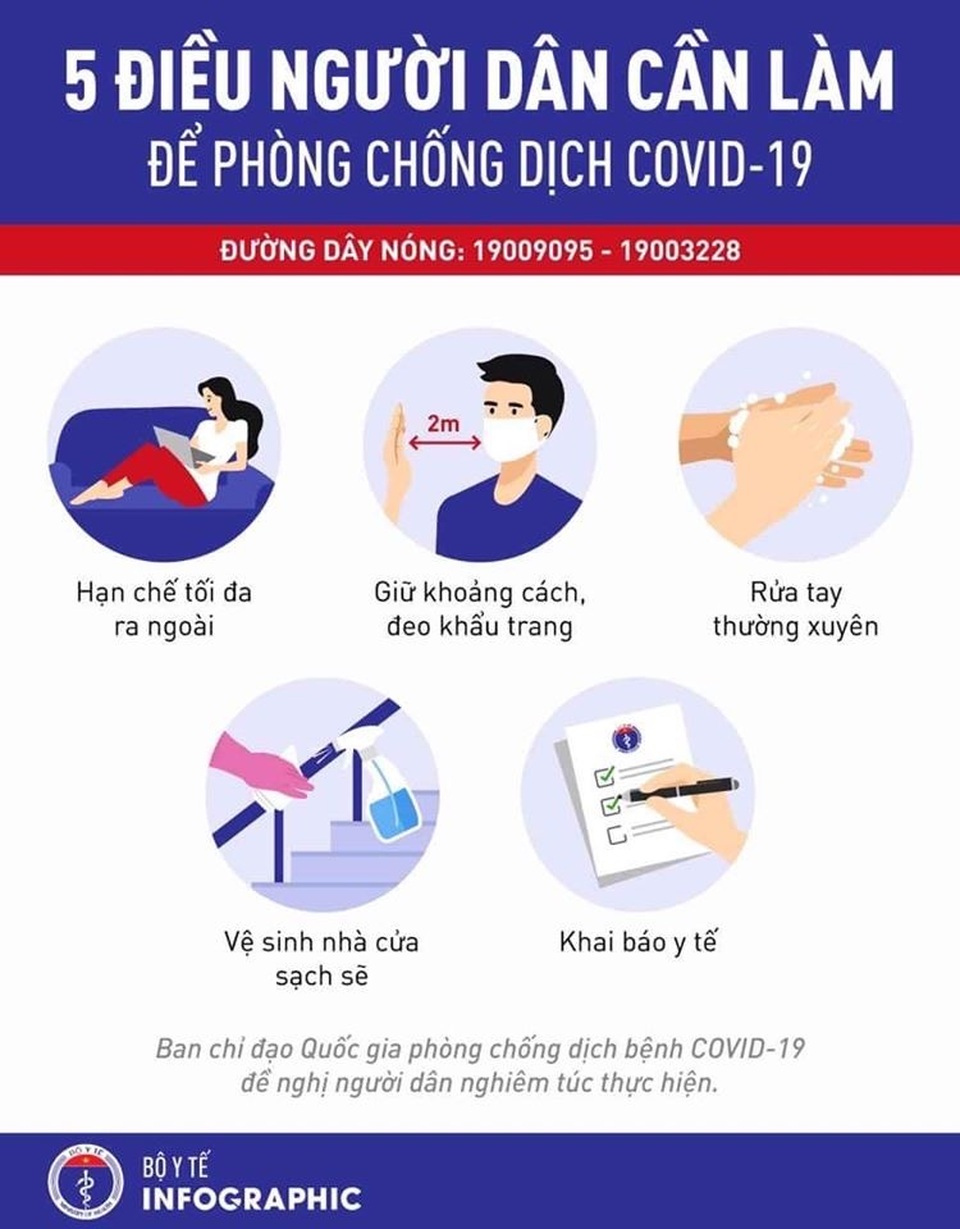 Lập tổ công tác rà soát từng người từ địa phương có dịch Covid-19 về - 2 Lập tổ công tác rà soát từng người từ địa phương có dịch Covid-19 về - 2