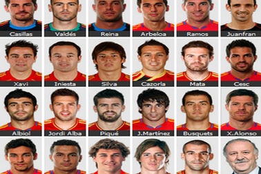 Những biến động lớn trong đội hình ĐKVĐ Tây Ban Nha
