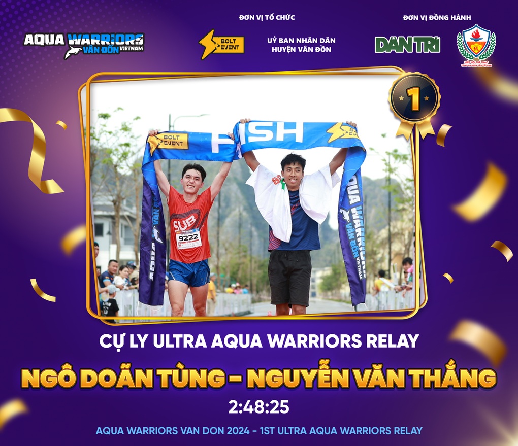 Các nhà vô địch của Aqua Warriors Vân Đồn 2024: kiên cường vượt thử thách - 3 Các nhà vô địch của Aqua Warriors Vân Đồn 2024: kiên cường vượt thử thách - 3