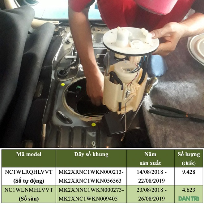 10 điểm nhấn trên thị trường ôtô - xe máy Việt Nam năm 2019 - 17 10 điểm nhấn trên thị trường ôtô - xe máy Việt Nam năm 2019 - 17