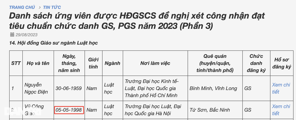 Ứng viên giáo sư mới 25 tuổi? - 1 Ứng viên giáo sư mới 25 tuổi? - 1