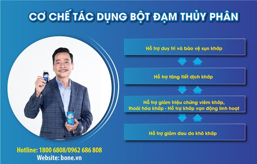 Tôi đã vượt qua đau nhức xương khớp thế nào? - 2 Tôi đã vượt qua đau nhức xương khớp thế nào? - 2