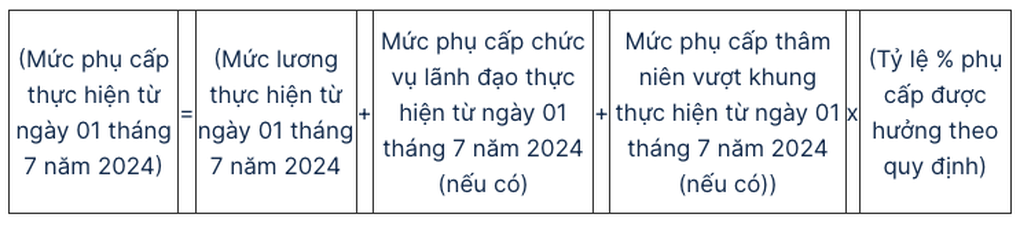 Chi tiết cách tính lương, phụ cấp khi lương cơ sở tăng lên 2,34 triệu đồng - 4