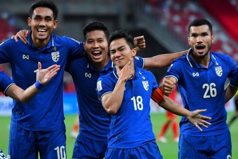 Tuyển Thái Lan công bố danh sách dự FIFA ASEAN Cup: Theerathon bị loại