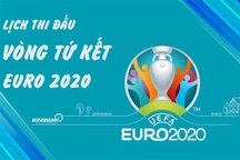 Dự đoán tứ kết Euro 2020 cùng Dân trí, giải cao nhất gần 15 triệu đồng