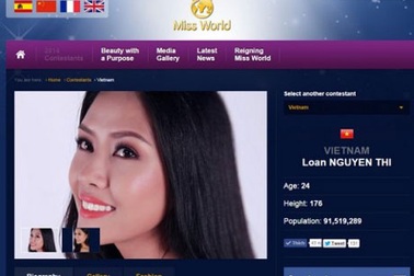 Nguyễn Thị Loan chưa được cấp phép dự thi Hoa hậu Thế giới