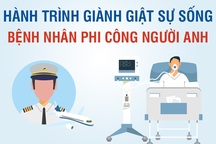 85 ngày giành giật sự sống cho phi công người Anh mắc Covid-19