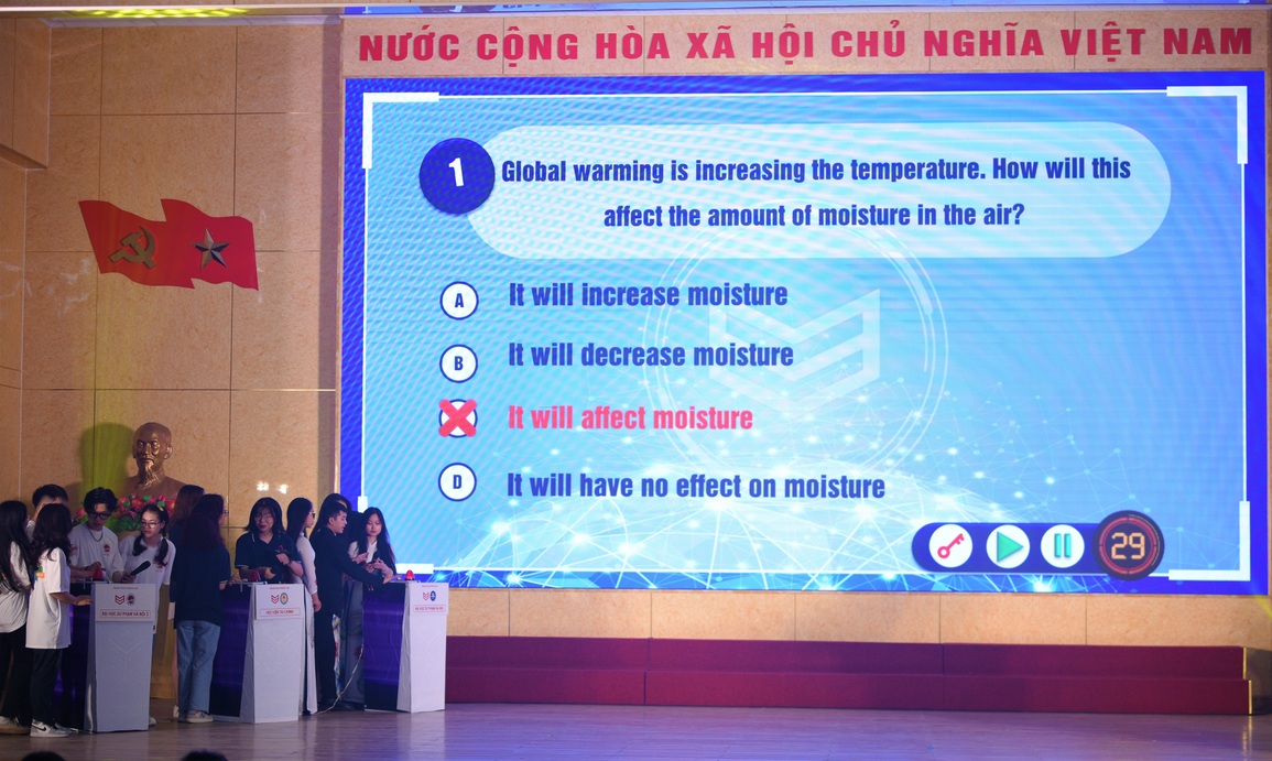 Học sinh, sinh viên Hà Nội thể hiện năng khiếu tiếng Anh và nghệ thuật - 1 Học sinh, sinh viên Hà Nội thể hiện năng khiếu tiếng Anh và nghệ thuật - 1