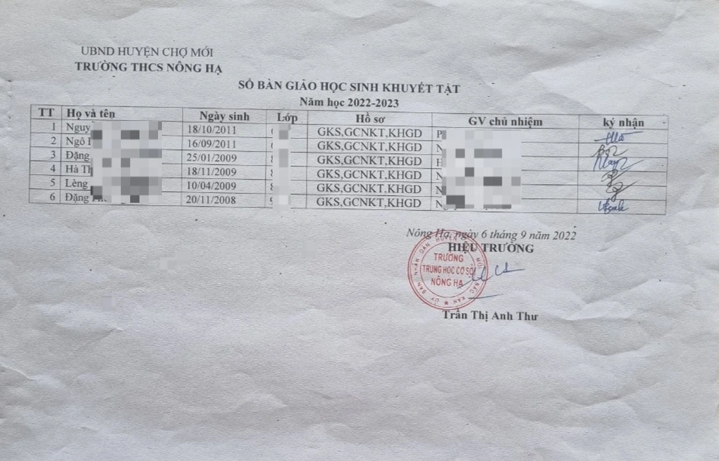 Nam sinh lớp 7 không biết đọc, sao không được lưu ban? - 1 Nam sinh lớp 7 không biết đọc, sao không được lưu ban? - 1