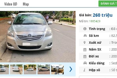 Chiếc ô tô Toyota cũ này đang rao bán nhiều nhất ở tầm giá 200 triệu đồng tại Việt Nam