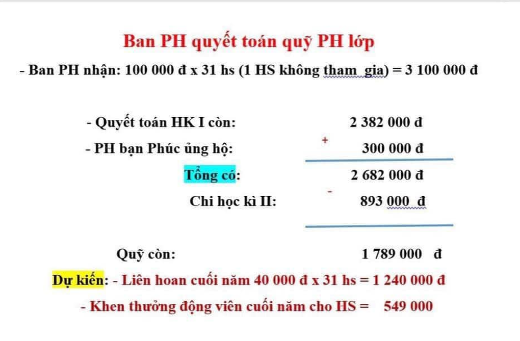 Tin tức 1