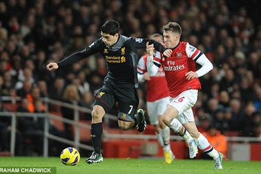 Luis Suarez muốn tới Arsenal, Liverpool hét giá 50 triệu bảng