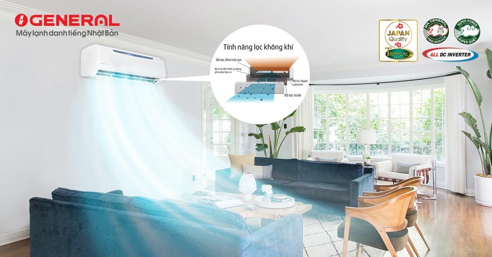 6 xu hướng chọn mua điều hòa được quan tâm nhất năm 2020 - 4 6 xu hướng chọn mua điều hòa được quan tâm nhất năm 2020 - 4