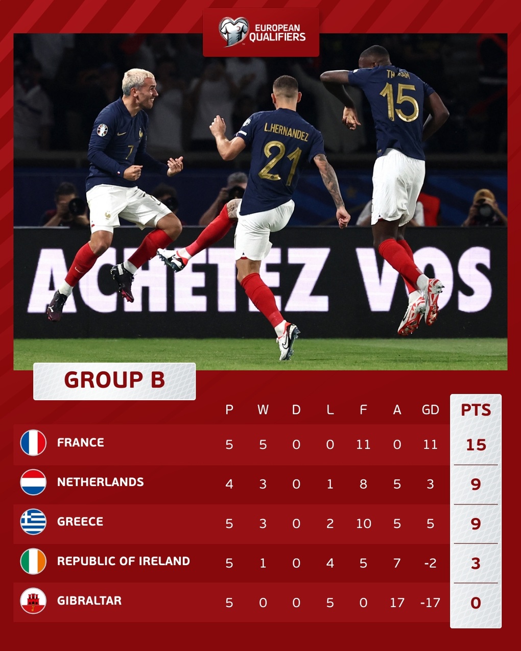 Wout Weghorst tỏa sáng, Hà Lan chiến thắng ở vòng loại Euro 2024 - 4 Wout Weghorst tỏa sáng, Hà Lan chiến thắng ở vòng loại Euro 2024 - 4
