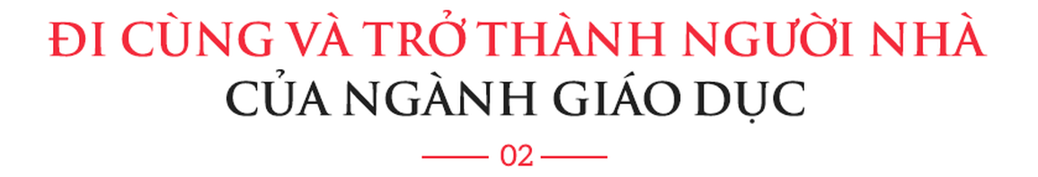 Từ thấu hiểu nỗi đau của ngành giáo dục đến sự ra đời của hệ sinh thái giáo dục số Viettel - 4 Từ thấu hiểu nỗi đau của ngành giáo dục đến sự ra đời của hệ sinh thái giáo dục số Viettel - 4