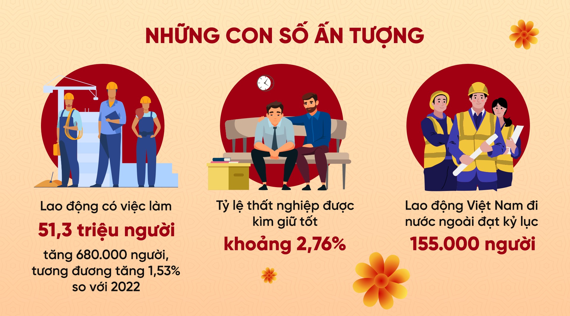 2 nhiệm kỳ đau đáu về chất lượng nguồn nhân lực với Bộ trưởng LĐ-TBXH - 3