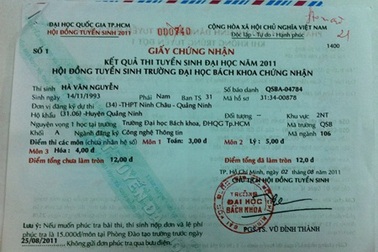 ĐH Đà Nẵng: Hơn 3.000 hồ sơ đăng ký xét tuyển NV2