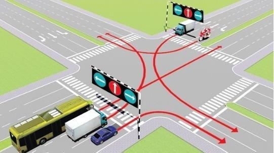 Các xe đi theo hướng mũi tên, những xe nào vi phạm quy tắc giao thông?