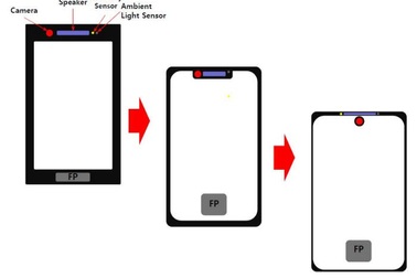 Huawei sắp loại bỏ tai thỏ, đưa camera vào trong màn hình?