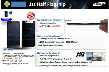 Thêm thông tin về smartphone “khủng” của Samsung