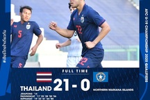 Suphanat rực sáng, U19 Thái Lan đại thắng kinh hoàng… 21-0