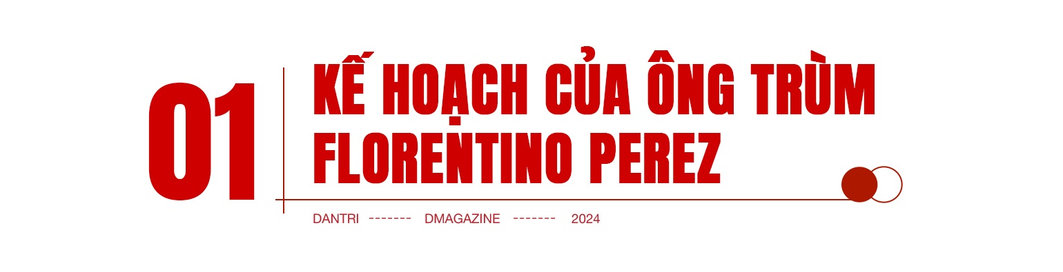 Chiến lược Dải thiên hà của Real Madrid với Ronaldo và Mbappe - 4