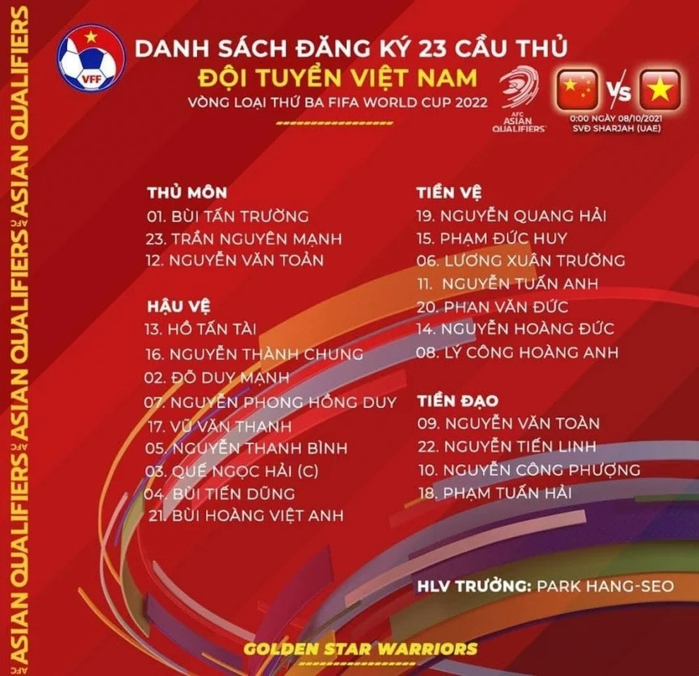 Công Phượng khoác áo số 10 của tuyển Việt Nam ở trận gặp Trung Quốc - 1 Công Phượng khoác áo số 10 của tuyển Việt Nam ở trận gặp Trung Quốc - 1