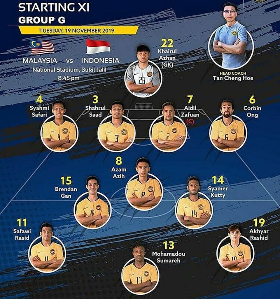 Malaysia 2-0 Indonesia: Show diễn của Safawi Rasid - 1 Malaysia 2-0 Indonesia: Show diễn của Safawi Rasid - 1