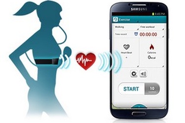 Mang chức năng đo nhịp tim lên smartphone với những ứng dụng miễn phí