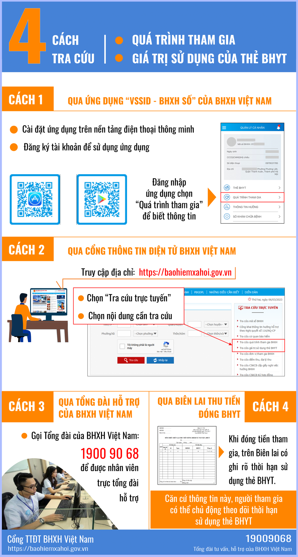 Thông tin bảo hiểm sai vì dữ liệu BHXH lỗi, doanh nghiệp phải tự khắc phục? - 2 Thông tin bảo hiểm sai vì dữ liệu BHXH lỗi, doanh nghiệp phải tự khắc phục? - 2