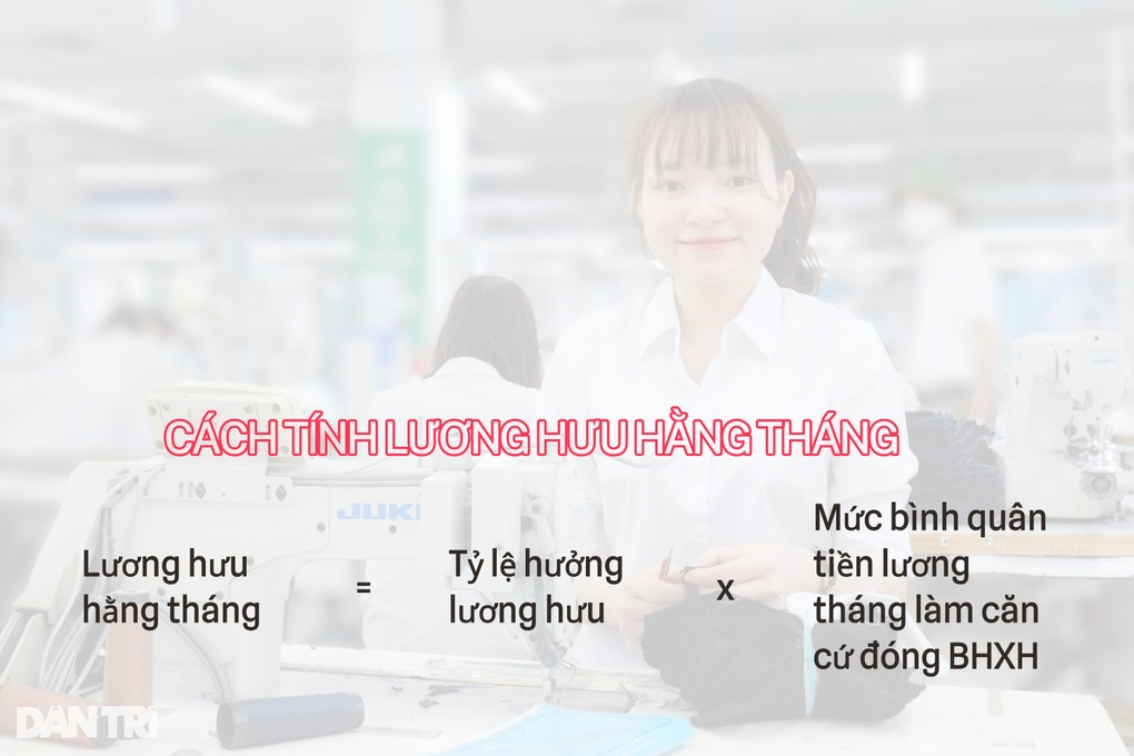 Cách tính lương hưu nhân viên Nhà nước tham gia BHXH từ năm 2025 - 1 Cách tính lương hưu nhân viên Nhà nước tham gia BHXH từ năm 2025 - 1