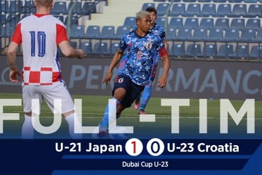 Đối thủ châu Âu của U23 Việt Nam bất ngờ thất bại trong ngày ra quân