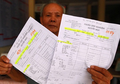 Tiêu cực ngành y làm “nóng” những kiến nghị gửi tới Quốc hội