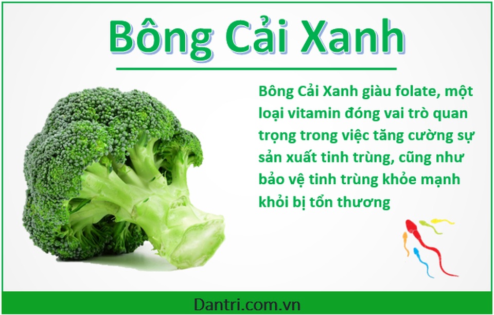 Top 10 thực phẩm giúp các chàng tăng cường số lượng tinh trùng - 5 Top 10 thực phẩm giúp các chàng tăng cường số lượng tinh trùng - 5