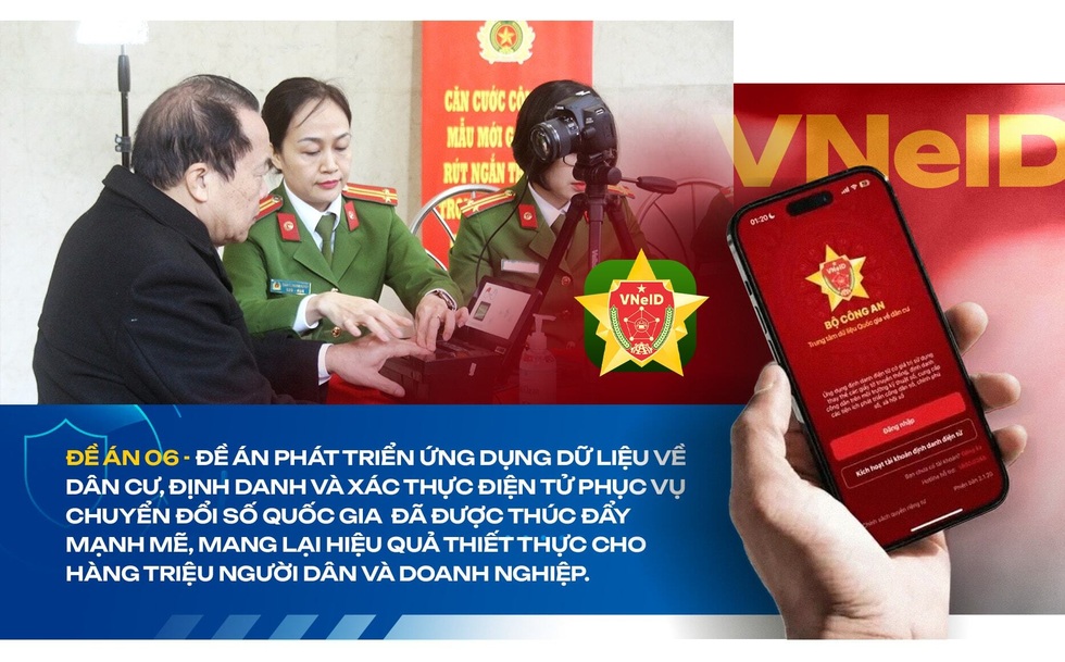 Bài 5: Bảo đảm an ninh dữ liệu, củng cố niềm tin, tạo động lực phát triển - 4
