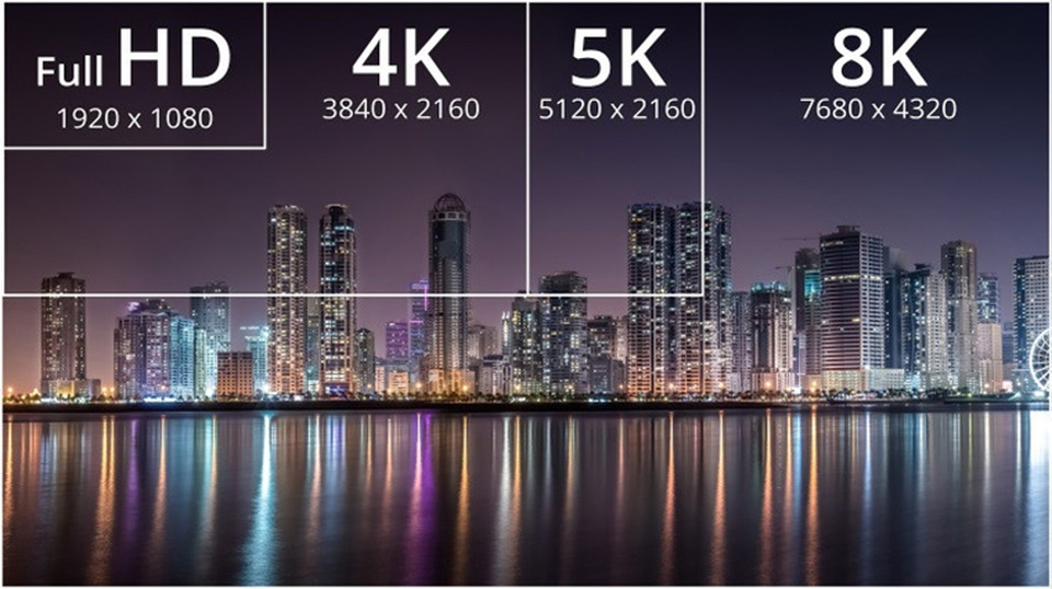 4K vẫn chưa thành chuẩn chung, tại sao các nhà sản xuất TV đã vội vàng hướng tới 8K? - 2 4K vẫn chưa thành chuẩn chung, tại sao các nhà sản xuất TV đã vội vàng hướng tới 8K? - 2