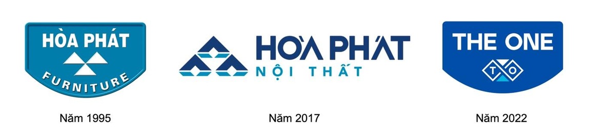 Điều gì làm nên chất lượng của Nội thất Hòa Phát? - 2 Điều gì làm nên chất lượng của Nội thất Hòa Phát? - 2