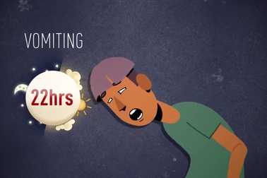 Methanol nguy hiểm thế nào?