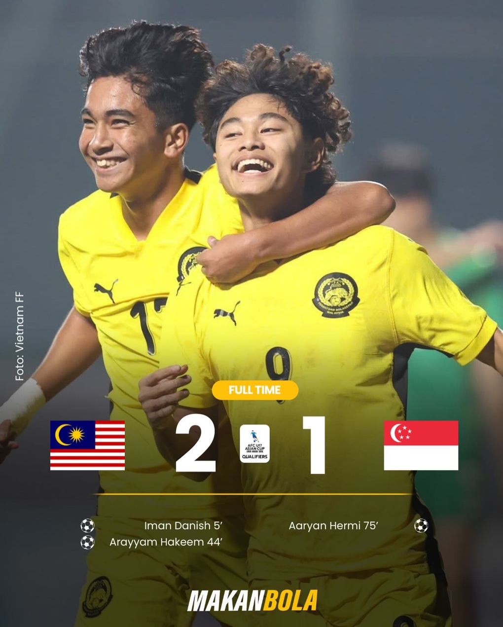 U17 Malaysia thắng nghẹt thở, soán ngôi đầu của U17 Việt Nam - 1