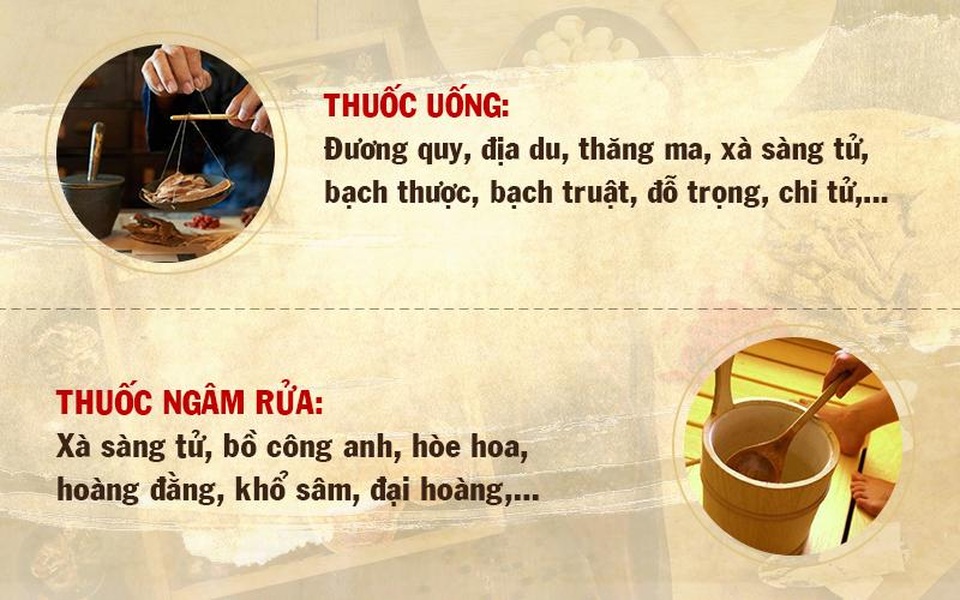 Điều trị viêm phụ khoa tác động kép từ tinh hoa Y học cổ truyền trên VTV2 - 4 Điều trị viêm phụ khoa tác động kép từ tinh hoa Y học cổ truyền trên VTV2 - 4