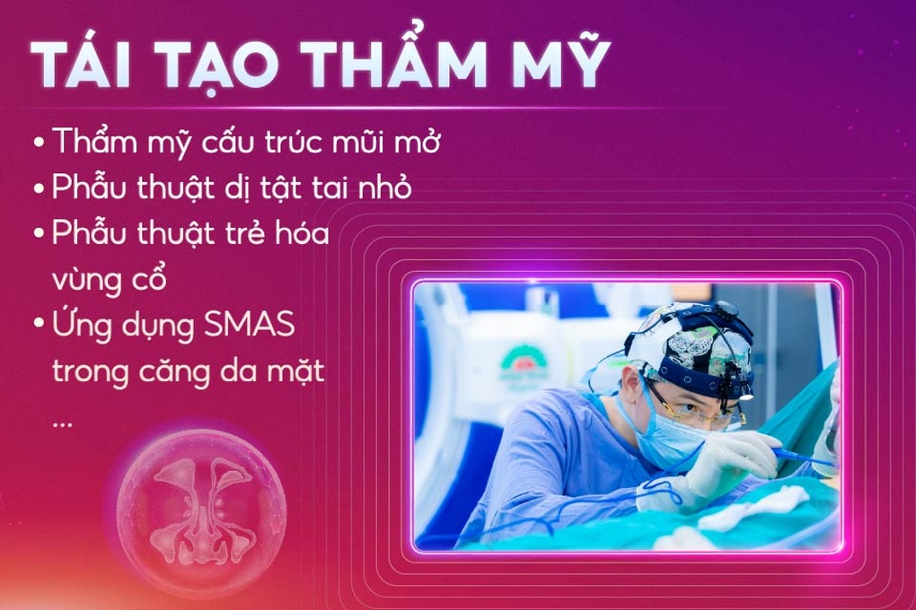 Những tiến bộ trong phẫu thuật đầu cổ tại hội nghị y tế quốc tế sắp diễn ra - 5 Những tiến bộ trong phẫu thuật đầu cổ tại hội nghị y tế quốc tế sắp diễn ra - 5