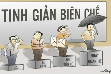 Thanh Hóa chi hơn 27 tỷ đồng để tinh giản biên chế 145 cán bộ