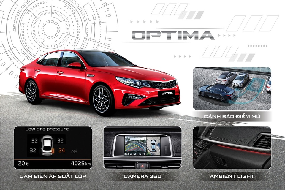 Trải nghiệm công nghệ trên 3 xe sedan của Kia - 4 Trải nghiệm công nghệ trên 3 xe sedan của Kia - 4