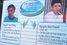 Truy nã ông trùm “Tập đoàn Nam Long”