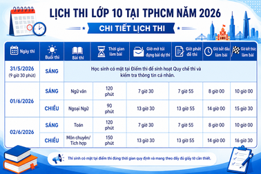 Lịch thi lớp 10 TPHCM năm 2026: Chi tiết giờ thi từng môn, mốc quan trọng