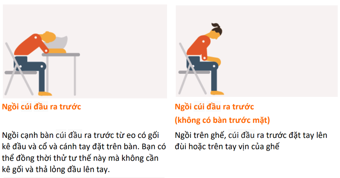 Hậu Covid-19 bị khó thở kéo dài, cần làm gì? - 2 Hậu Covid-19 bị khó thở kéo dài, cần làm gì? - 2